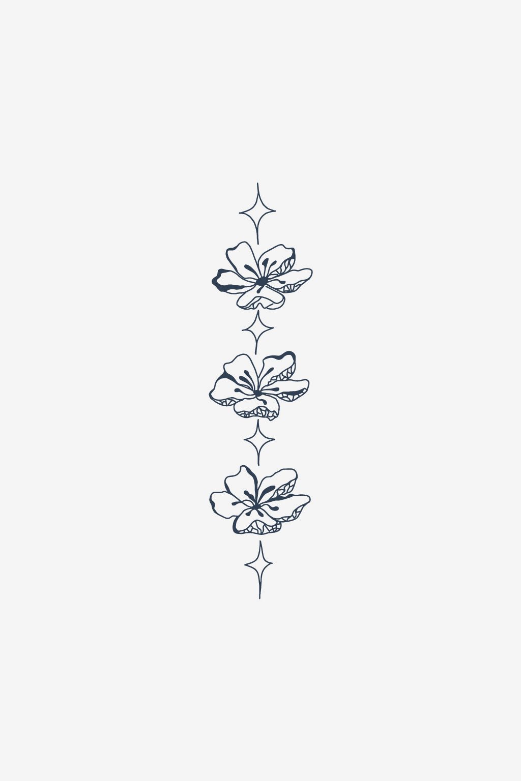Konstellation